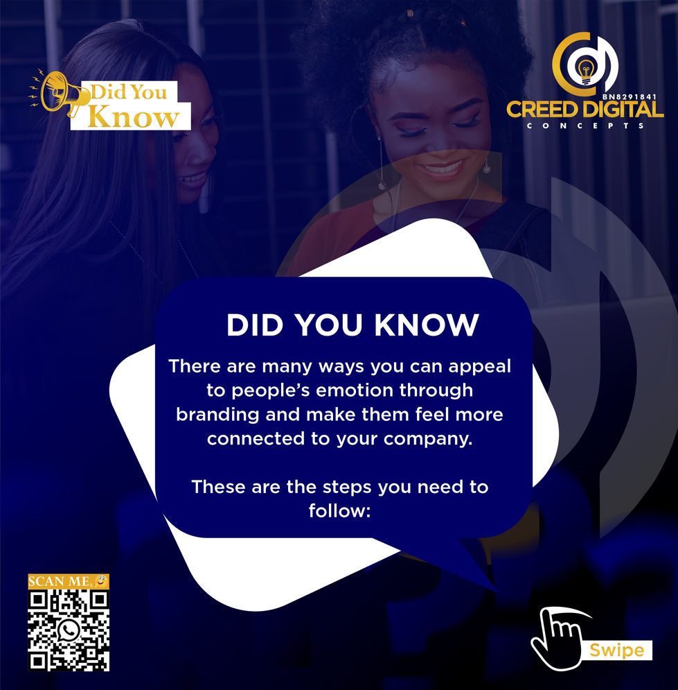 DID YOU KNOW