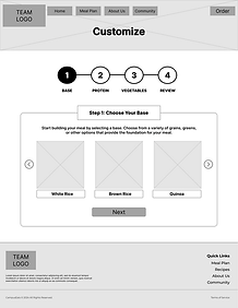 Customise Meal Plan Wireframe