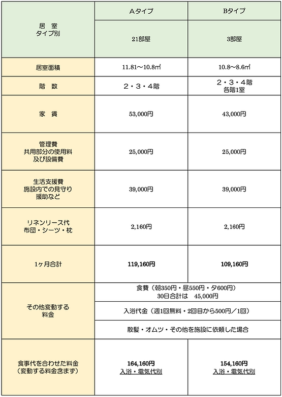 スクリーンショット 0005-03-20 16.06.50.png
