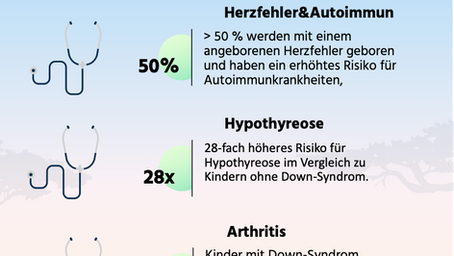 Neugeborene mit Down-Syndrom haben ein höheres Risiko für Kinderrheuma und eine verzögerte Diagnose