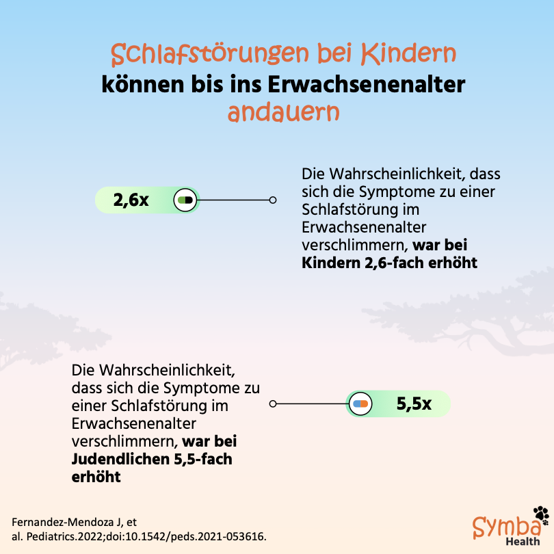 Schlafstörungen bei Kindern, Schlafprobleme bei Kindern, Melatonin bei Kindern, schlafstörungen kinder homöopathie