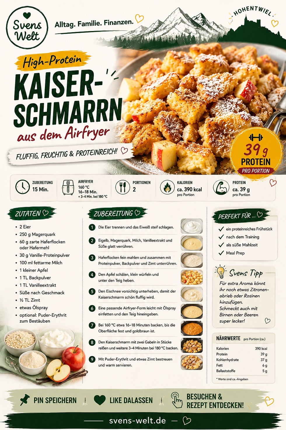 Selbstgemachter High-Protein-Kaiserschmarrn – einfach aus dem Airfryer