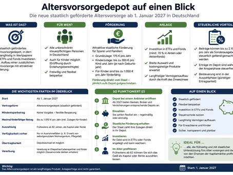 Infografik zum Altersvorsorgedepot (AVD) ab 2027 mit Übersicht zu Förderung, ETFs, Vorteilen, Nachteilen und staatlicher Altersvorsorge in Deutschland.