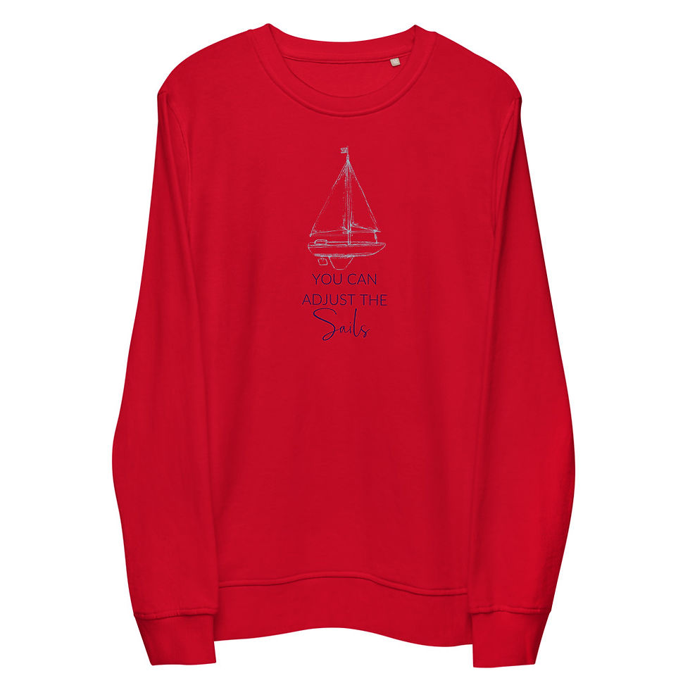 Thumbnail: Adjust the Sails