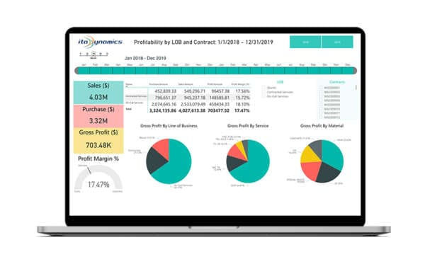 fleet-management-smartconnect-api-benefeature-fleet-asset-allocation-600x380.jpeg