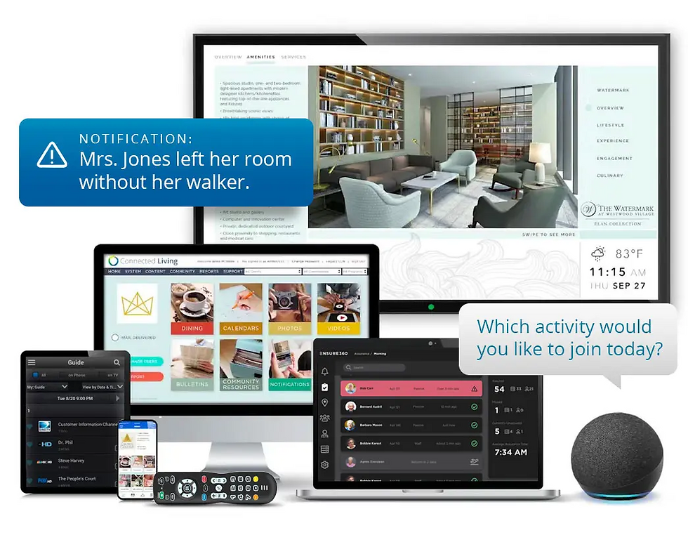 360 Sentrics suite of solutions on TV, computer, and phone screens
