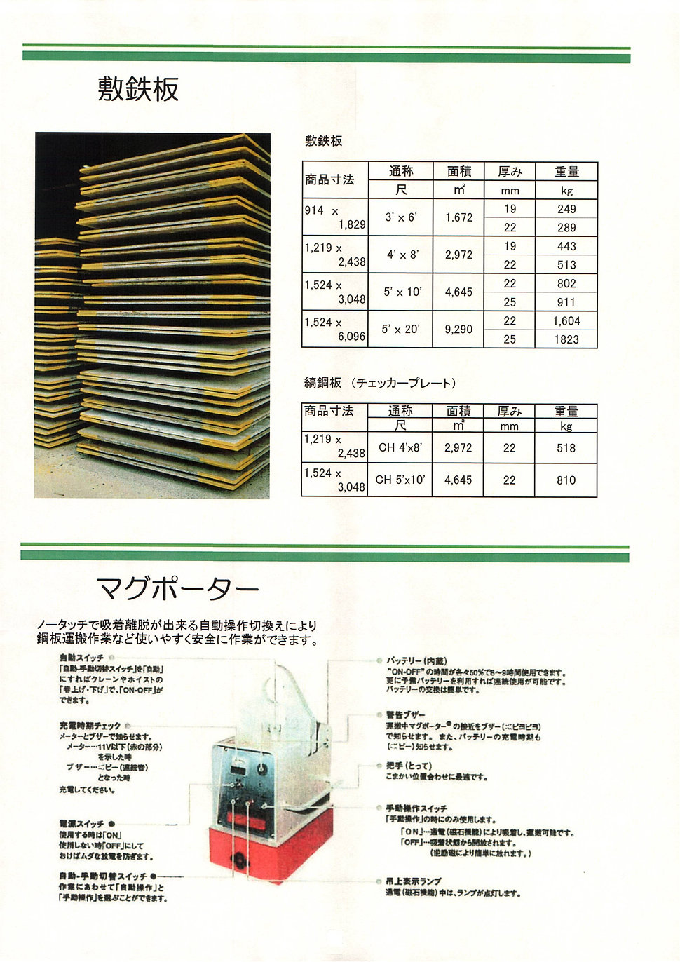 敷鉄板 | 株式会社ゲット