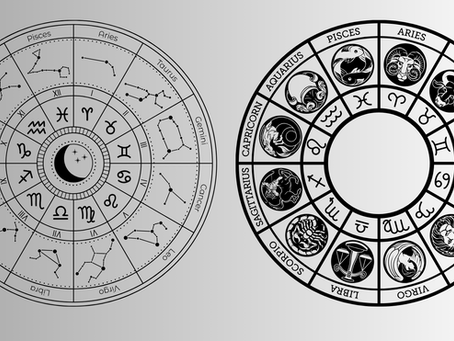 Positive and Negative Traits of the 12 Zodiac Signs and their Ruling Houses.
