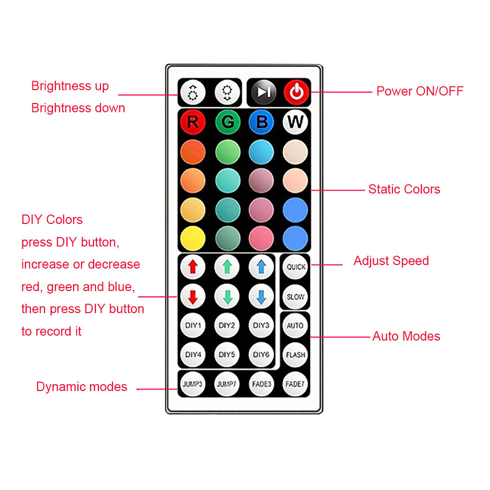 Thumbnail: RGB Led Strip Lights 5m 10m 20m 30m Led Room Light with APP Control Flexible Rib