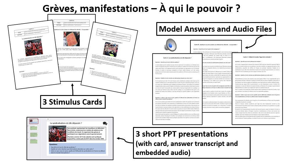Grèves, manifestations-Stimulus Cards/ Model Answers and Audio