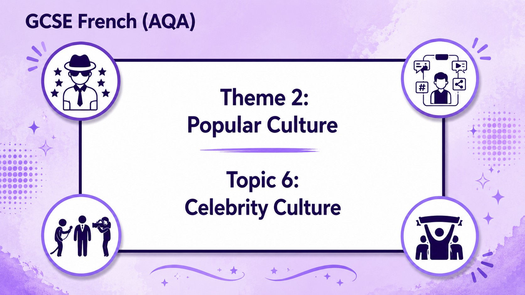 Topic6-Celebrity Culture