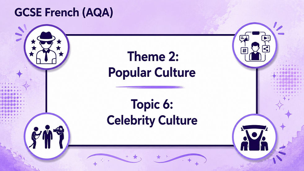 Thumbnail: Topic6-Celebrity Culture
