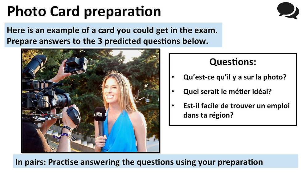 Thumbnail: GCSE-Unit 12-Jobs, Career choices and Ambitions
