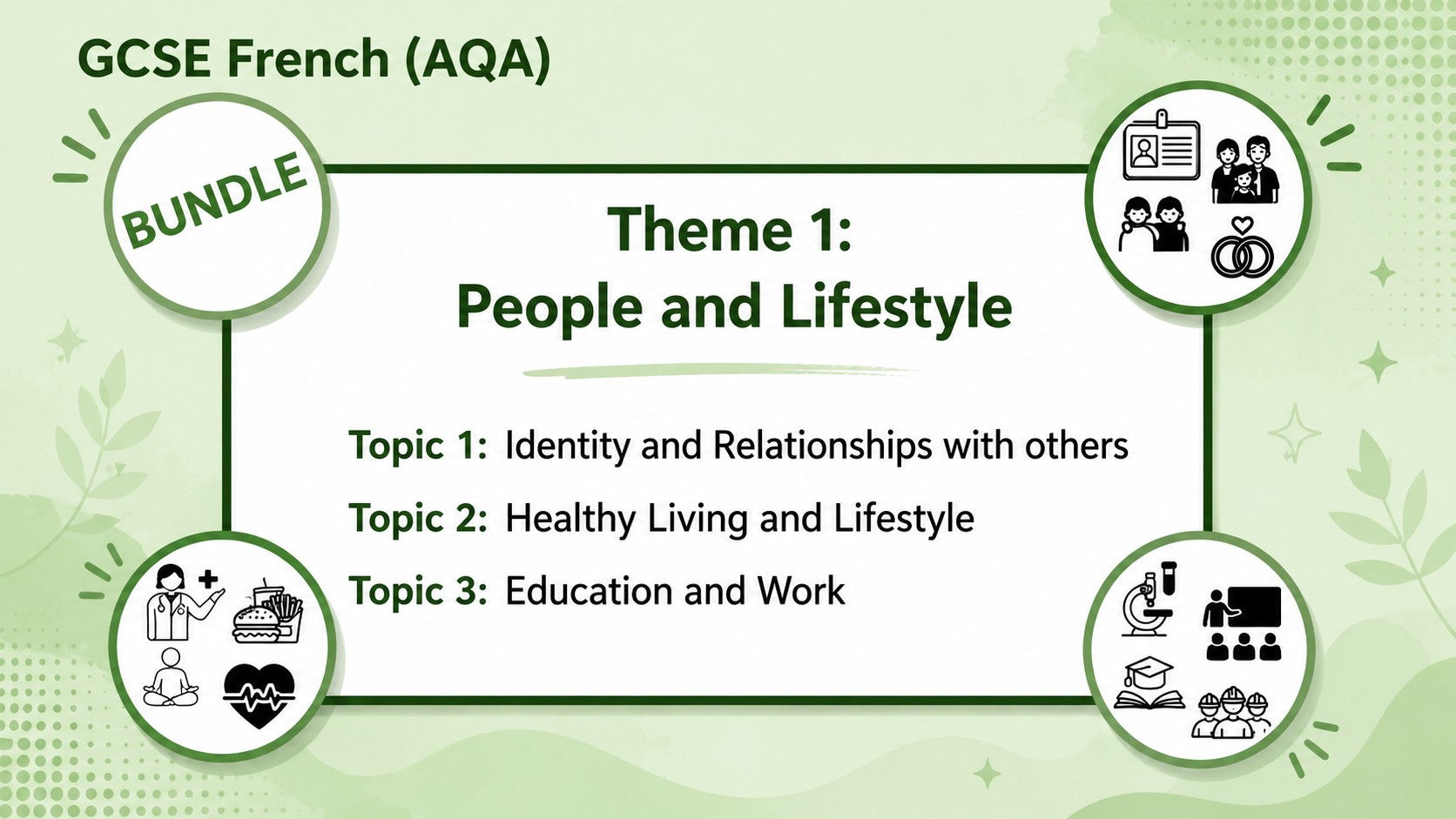 Theme1-People and Lifestyle-GCSE-Bundle