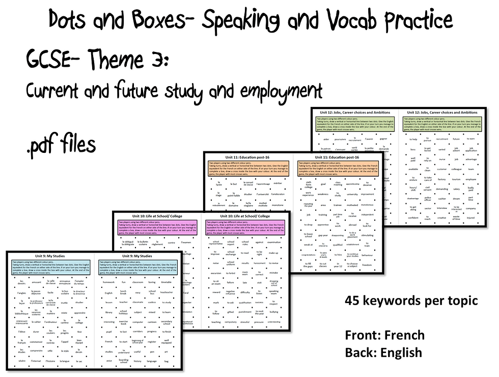 Dots and Boxes-GCSE Theme 3-Current and future study and employment