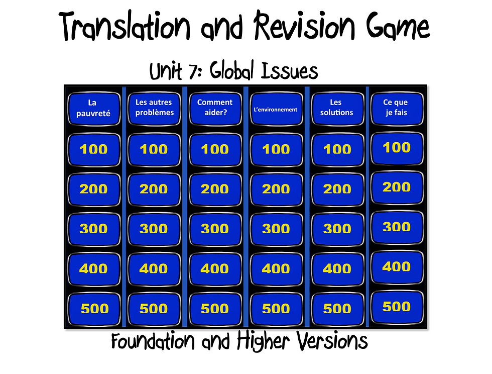 Unit 7 GCSE-Revision and Translation Game