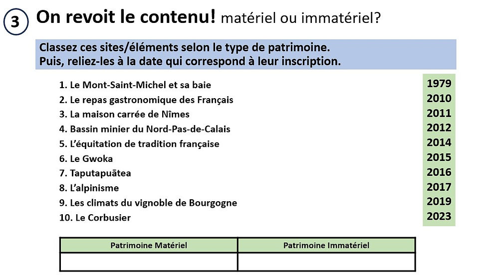 Thumbnail: Retrieval Practice- Patrimoine