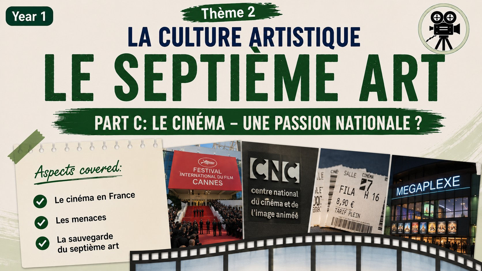Le Septième Art- PartC