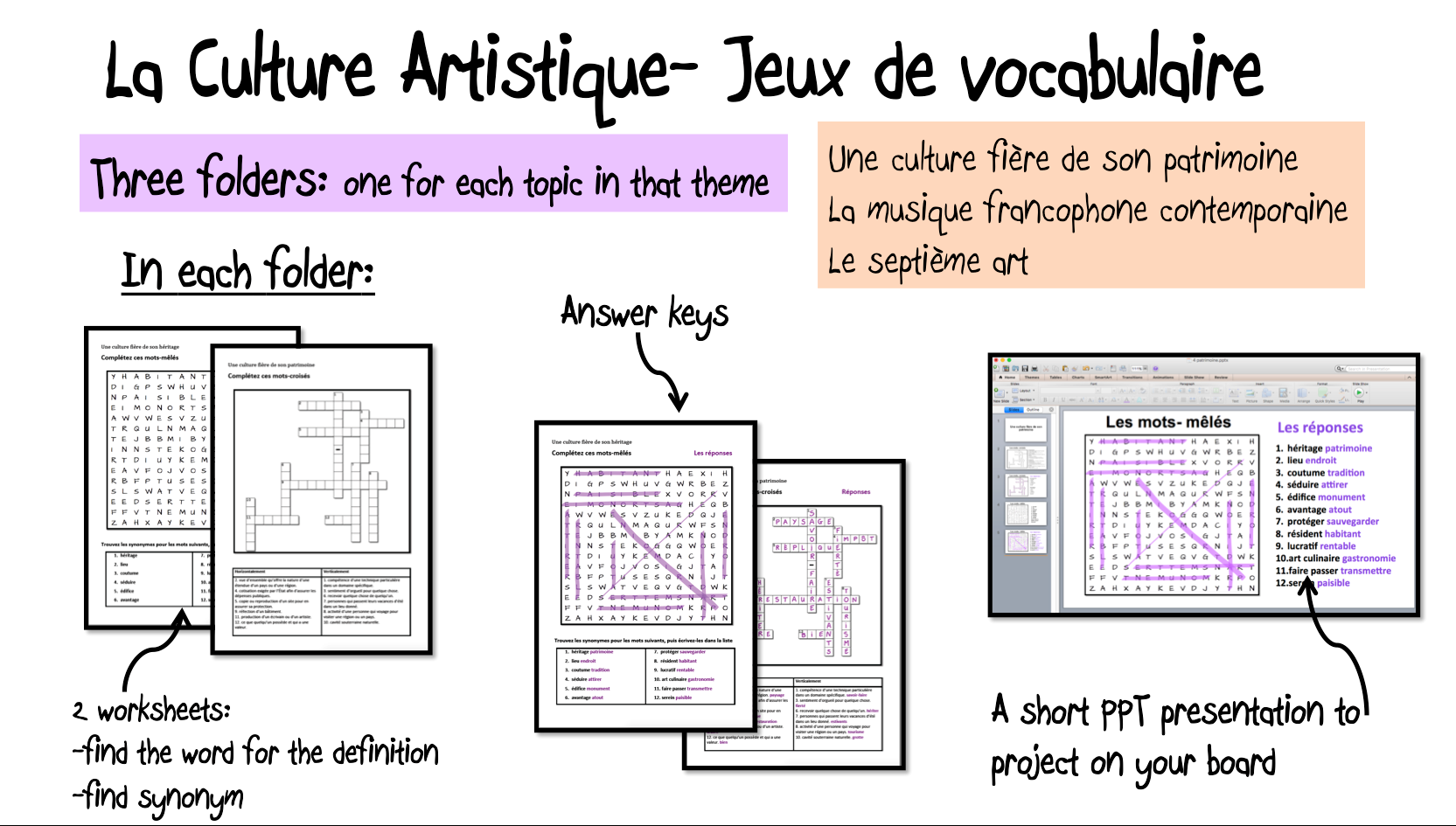La Culture Artistique- Vocab Games/ worksheets