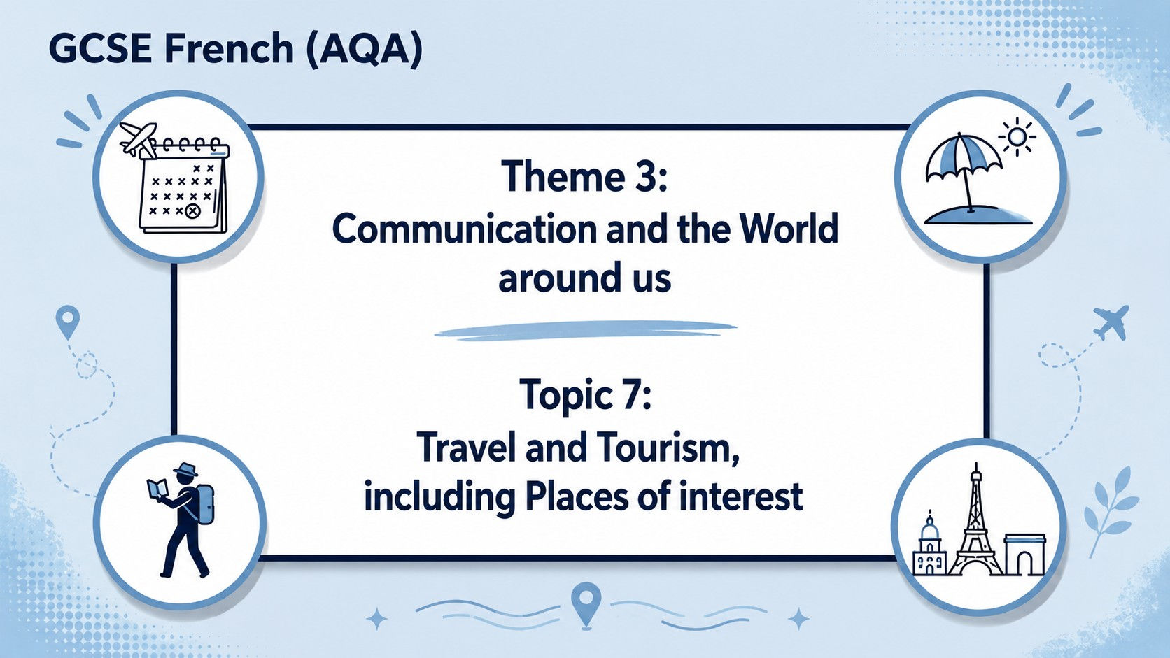 Topic7-Travel and Tourism, including Places of interest