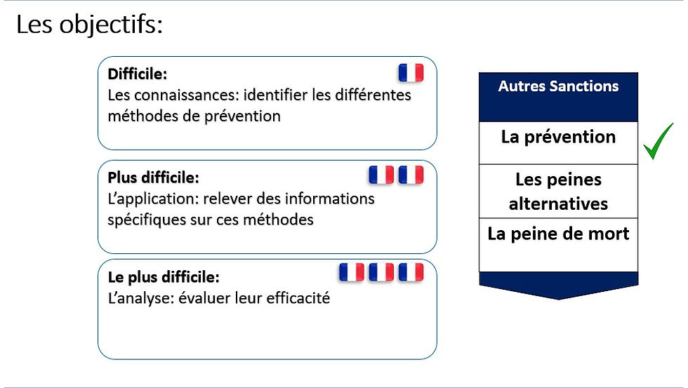 Thumbnail: Comment on traite les criminels- Part C