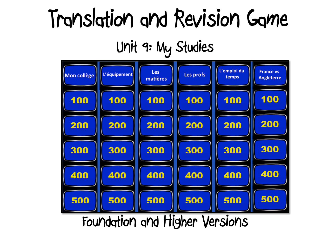 Unit 9 GCSE-Revision and Translation Game