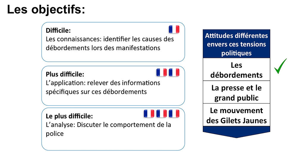 Thumbnail: Manifestations, grèves-À qui le pouvoir?- PartC