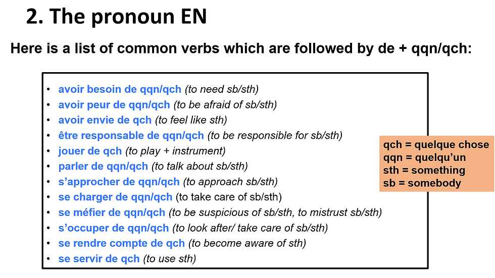 Thumbnail: Grammar- The Pronouns Y and EN