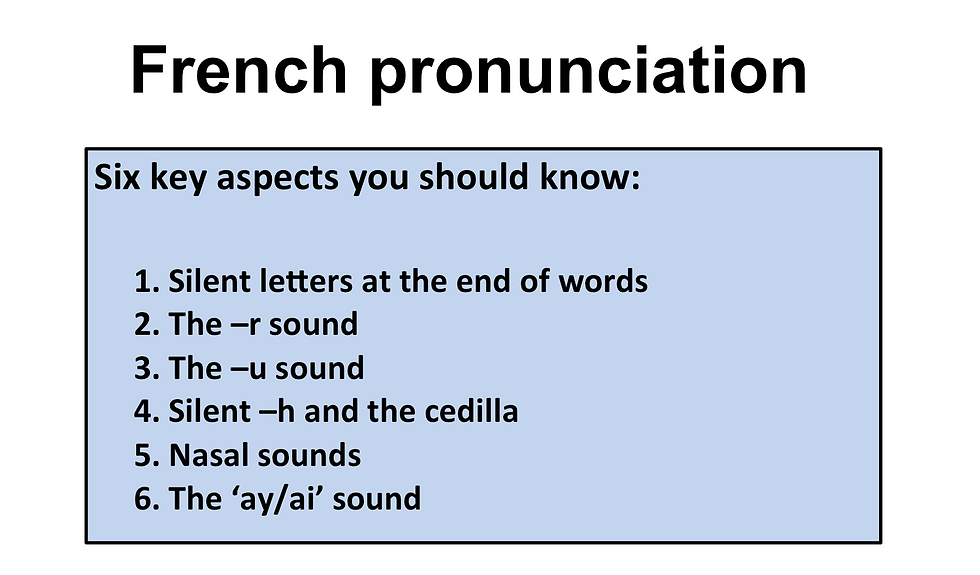 Pronunciation Practice-Part1