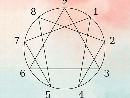 Enneagram