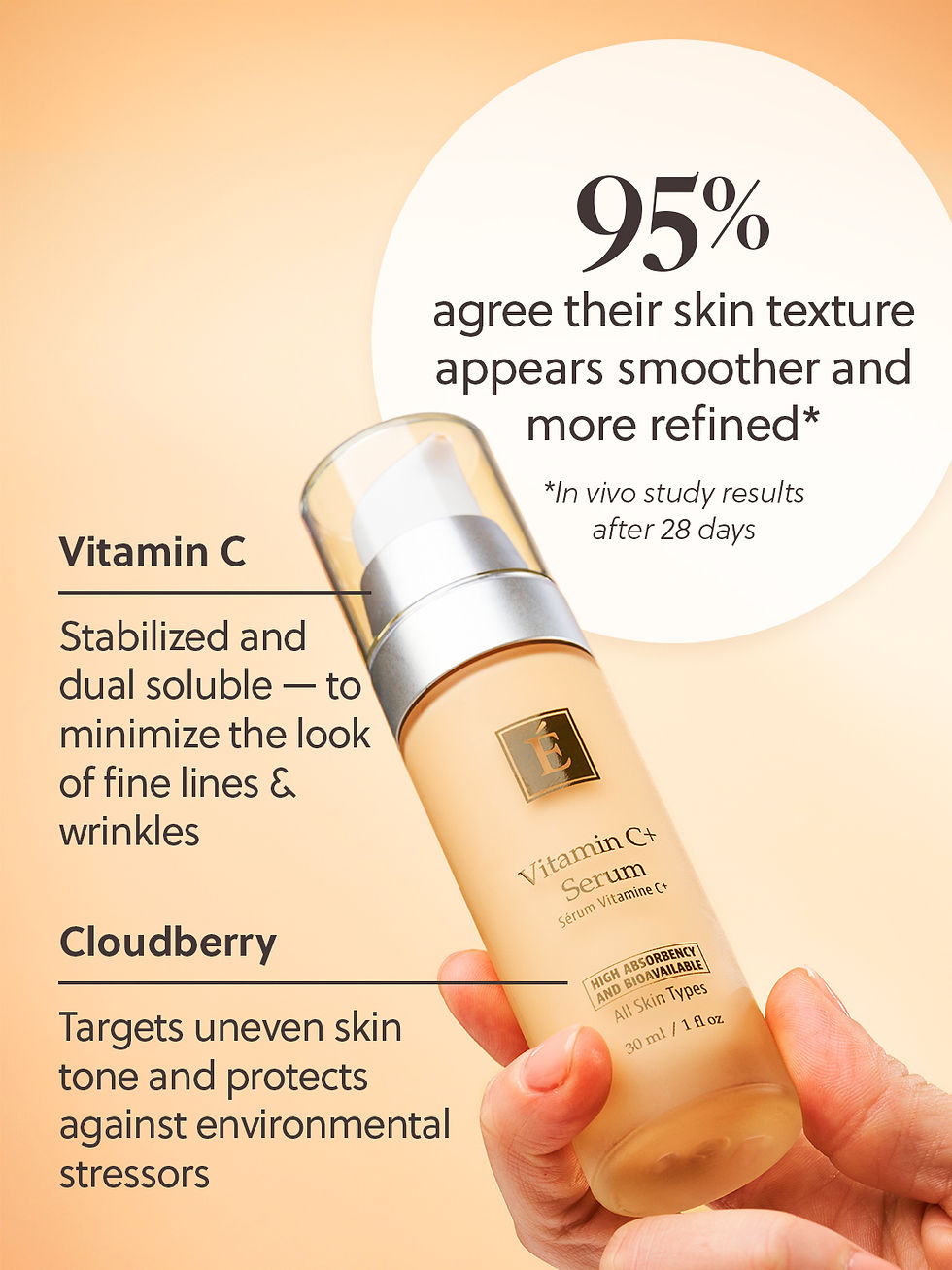 Miniature : Vitamin C⁺ Serum