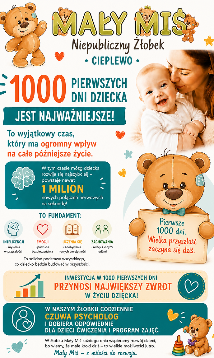 1000 PIERWSZYCH DNI DZIECKA