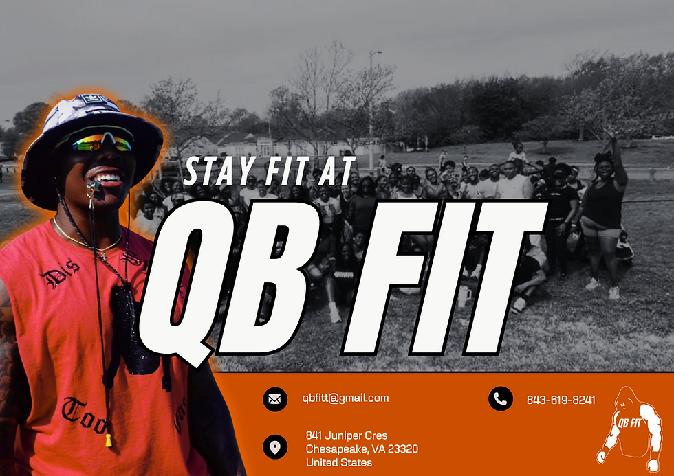 QB FIT Price Charts (4).png