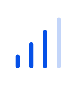 Chart showing increasing return