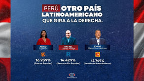 Perú, otro país latinoamericano que gira a la Derecha.