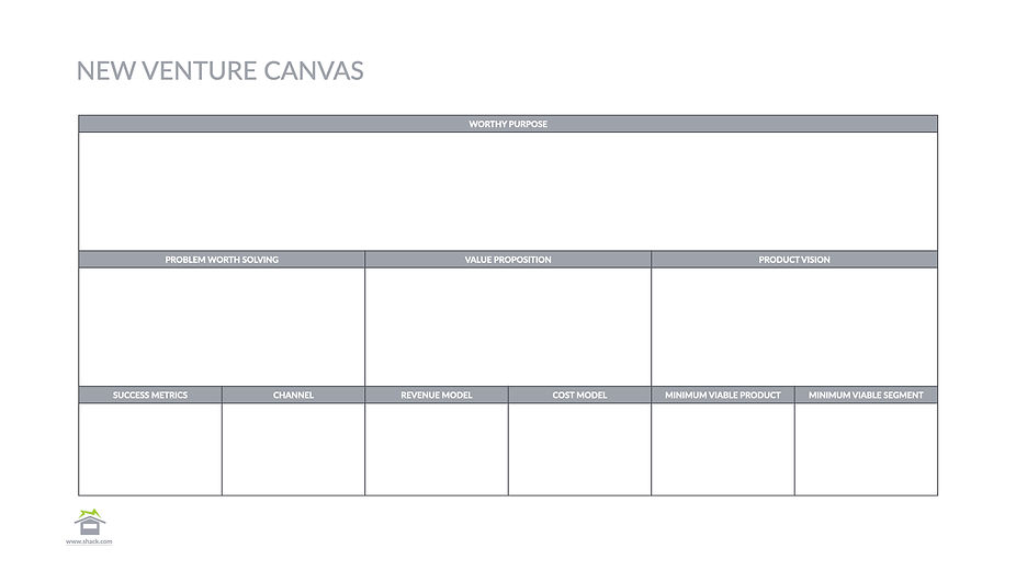 New Venture Canvas - Template.001.jpeg