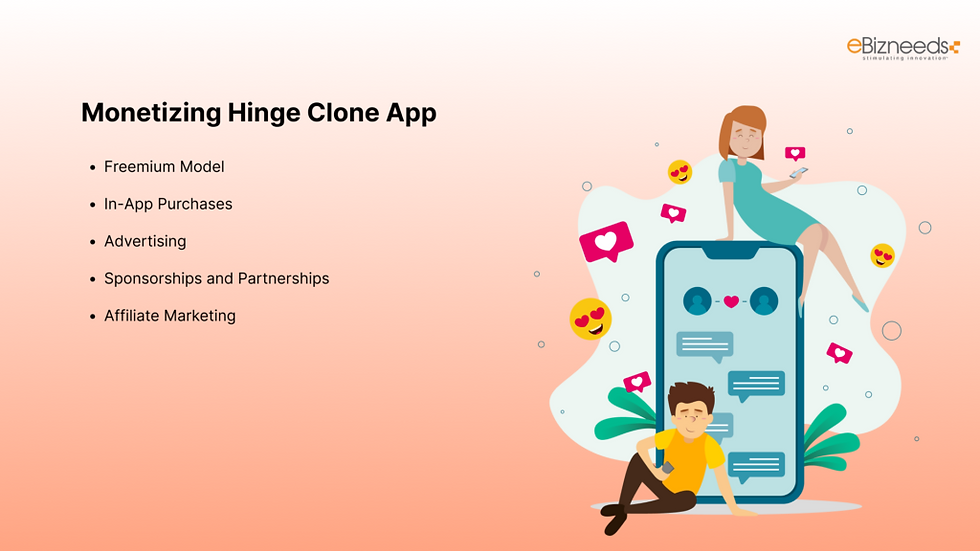 cost to develop an app like Hinge