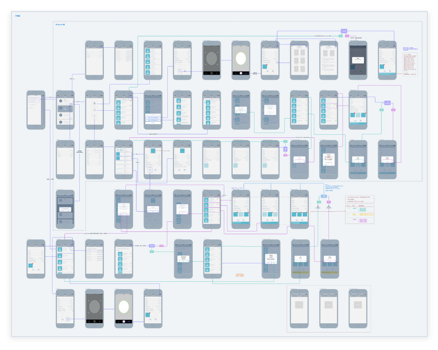 img_faceap_wireframe.png