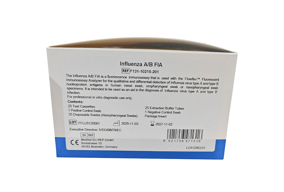 Thumbnail: FIA Influenza A/B Test