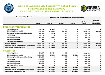 MP Form 4 Educ Adeq.png
