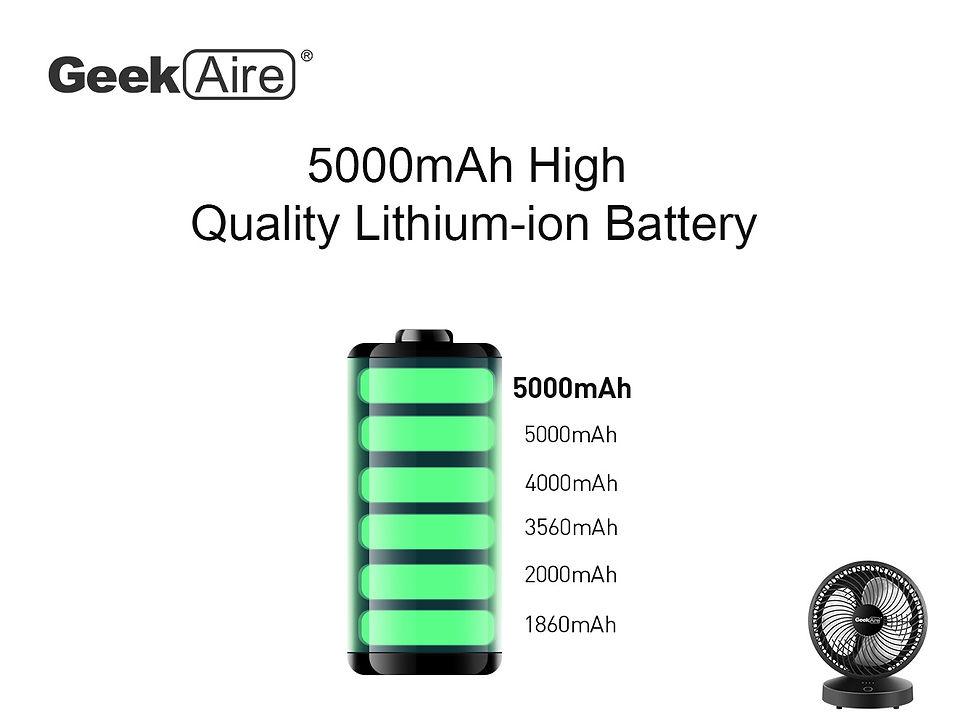 Thumbnail: Geek Aire CF4S Fan Portable rechargeable WiFi