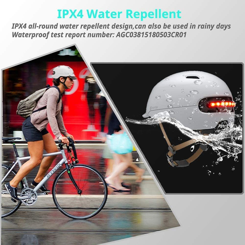 Thumbnail: Smart4u Smart Bike Helmet