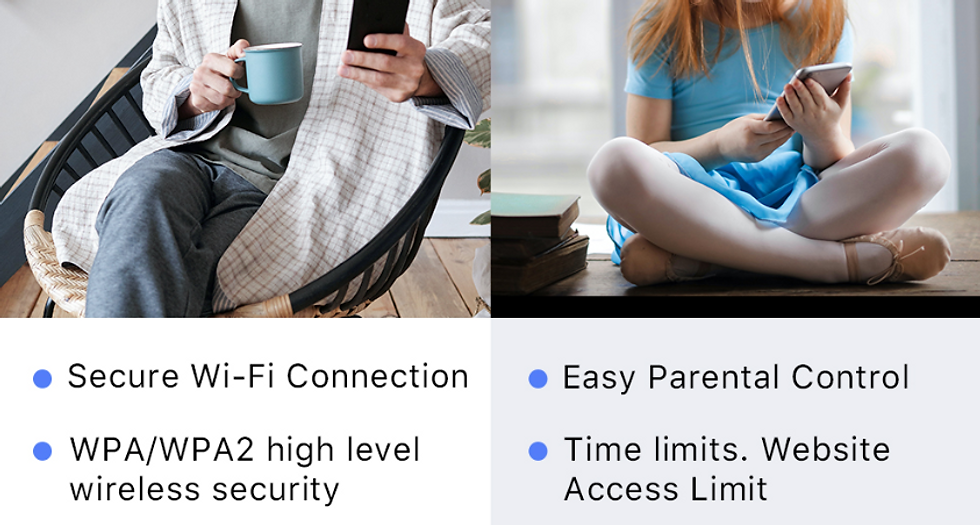 Thumbnail: Tenda AC2100 Dual Band Gigabit WiFi Router