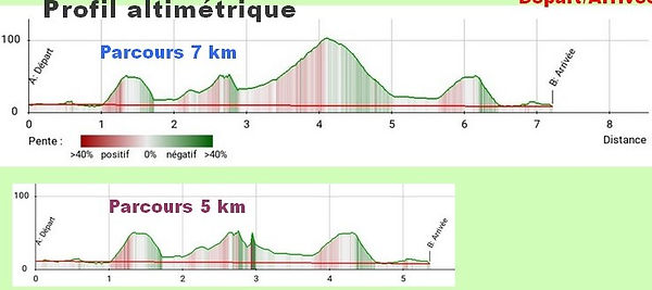 La ballage de Rollon profil 5 et 7.jpg