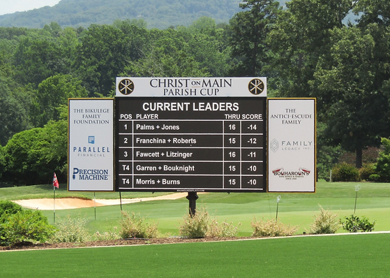 Charity Golf Tournament Leaderboard Real Time Scoring