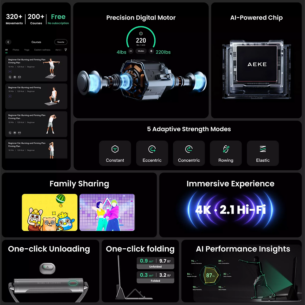 Thumbnail: Smart Home Gym K1