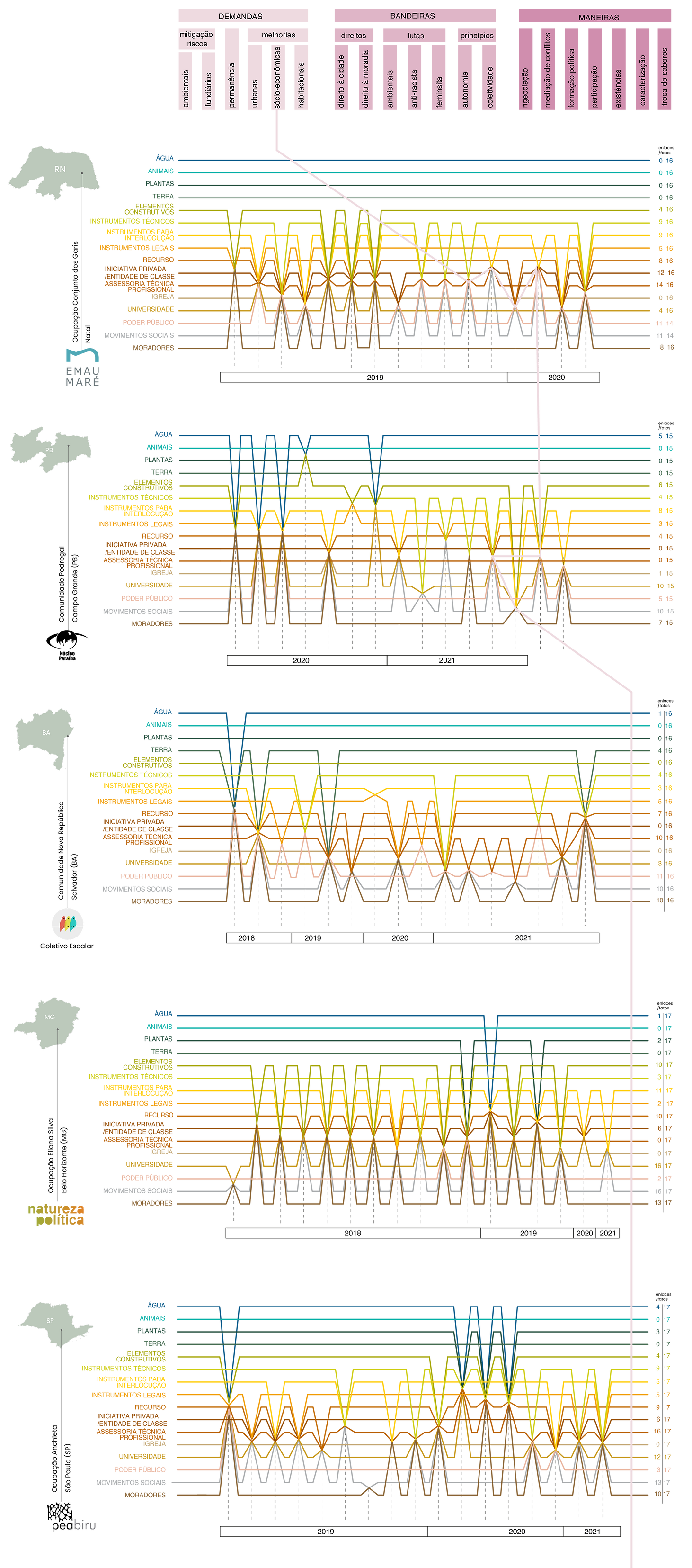 economicas_real_final_RN cópia 4.png
