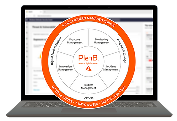 PlanB. Azure Modern Managed Service
