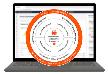PlanB. M365 Modern Managed Service