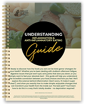 Understanding Inflammation  Anti-Inflammatory Eating (2).png